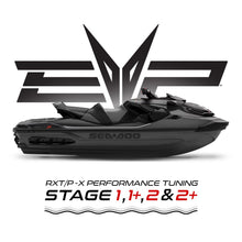 Load image into Gallery viewer, EVP ECU Bench Power Flash for 2020-'23 Sea-Doo RXP-X &amp; RXT-X 300HP (ECU Send-In)