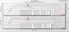 Load image into Gallery viewer, Polaris RZR Pro XP &amp; Turbo R/Pro S ECU Bench Power Flash (SEND-IN ECU)