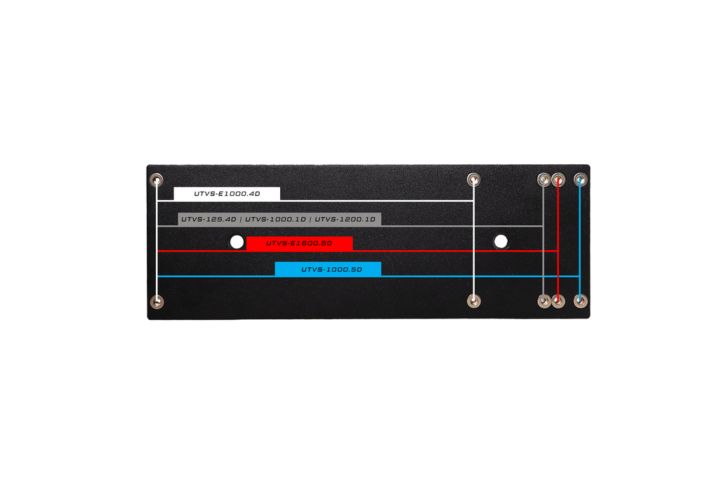 Universal Amplifier Mount | UTVS-AMPMT-UNIV