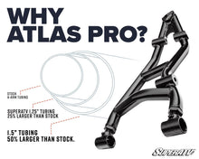 Load image into Gallery viewer, Can-Am Commander 1000 Atlas Pro 1.5" Forward Offset A-Arms