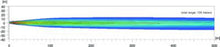 Load image into Gallery viewer, Datasheet
