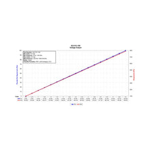 Load image into Gallery viewer, Datasheet