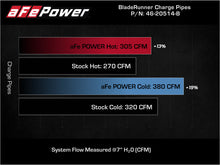 Load image into Gallery viewer, Technical Bulletin