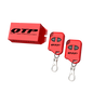 User 1