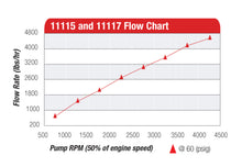 Load image into Gallery viewer, Product Specifications Sheet