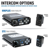 Rugged Radios Can-Am Mav X3 Comp Comm Kit w/ BT 2-Way Radio STX Stereo / M1 VHF Bus Band / Top Mount