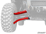 Honda Pioneer 1000 Atlas Pro 1.5