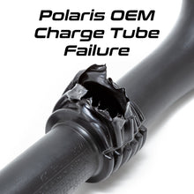 Load image into Gallery viewer, Polaris RZR Pro XP &amp; Turbo R/Pro S ECU Bench Power Flash (SEND-IN ECU)
