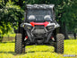 Polaris RZR XP 1000 Atlas Pro Heim Joint 1.5