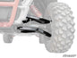 Polaris RZR S 900 2