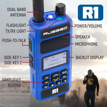 Load image into Gallery viewer, 2 PACK - Rugged R1 - Business Band Two Way Handheld Radio - Digital and Analog