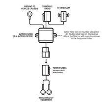 Load image into Gallery viewer, Active Noise Filter for Radio and Intercom Systems