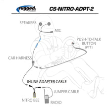 Load image into Gallery viewer, Nitro Bee Xtreme Car Harness Adapter - 58 Inch