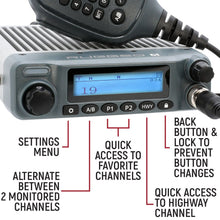 Load image into Gallery viewer, Radio Kit - G1 ADVENTURE SERIES Waterproof GMRS Mobile Radio with Antenna