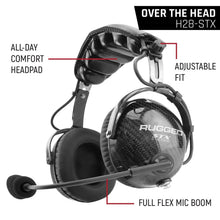 Load image into Gallery viewer, AlphaBass Carbon Fiber Stereo Headset with Bass Boost and Volume Control (OTH and BTH) - Behind The Head