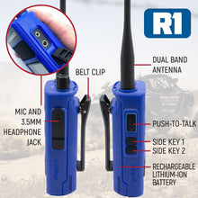Load image into Gallery viewer, BUNDLE - Rugged R1 - Business Band Two Way Handheld Radio - with Hand Mic