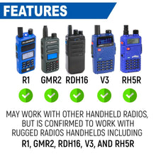 Load image into Gallery viewer, Radio Mount for Handheld Radios