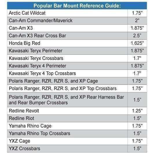 Helmet Hanger with Bar Mount - 1.80  Inches Tube Diameter