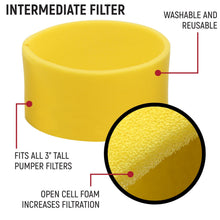 Load image into Gallery viewer, HIGH PERFORMANCE Filter Kit for MAC Air Helmet Pumper - 1 Kit