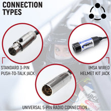 Load image into Gallery viewer, IMSA 4-Conductor 4C Circle Track Road Race Car Harness
