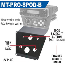 Load image into Gallery viewer, Lower Accessory Panel for Polaris RZR PRO XP RZR Turbo R and RZR PRO R Dash Mount Radio and Intercom - Rocker Switch
