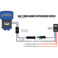 Load image into Gallery viewer, Switch Install Harness for MAC Helmet Air Pumpers