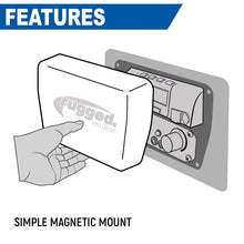 Load image into Gallery viewer, Magnetic Radio &amp; Intercom Cover for Rugged Radios Multi Mount Insert