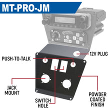 Load image into Gallery viewer, Lower Accessory Panel for Polaris RZR PRO XP RZR Turbo R and RZR PRO R Dash Mount Radio and Intercom - SPOD Switch Panel