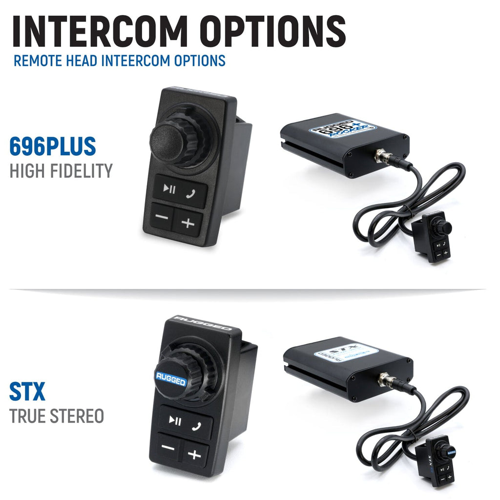 Polaris Xpedition Complete Communication Kit with Bluetooth Intercom and 2-Way Radio - No Intercom / M1 VHF Business Band