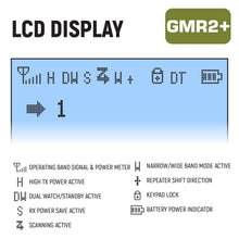 Load image into Gallery viewer, Rugged GMR2 PLUS - GMRS and FRS Two Way Handheld Radio - Safety Yellow