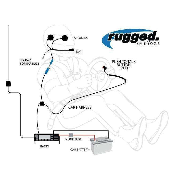 Single Seat Kit with Digital Radio - Over-the-Head H22 Ultimate Headset