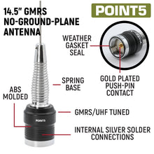 Load image into Gallery viewer, Toyota Tundra Two-Way GMRS Mobile Radio Kit - Rambler G4